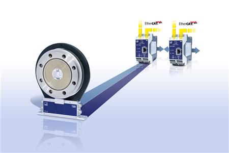 Le module EtherCAT TIM-EC de HBM pour les tâches de mesure de couple Le module EtherCAT TIM-EC de HBM pour les tâches de mesure de couple