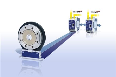 Le module EtherCAT TIM-EC de HBM pour les tâches de mesure de couple